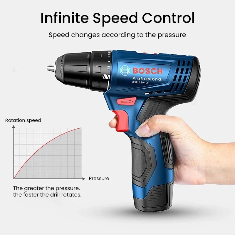 Bosch GSR120-LI Electric Drill - Power Tools For Workshop recension och pris