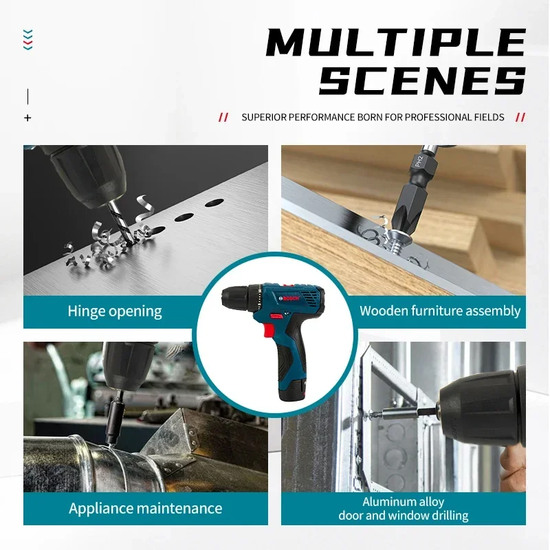 Bosch Professional Electric Dr - Power Tools For Workshop recension och pris